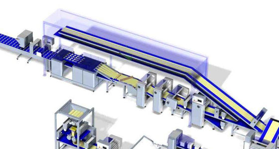kupować Dostosowana automatyczna linia do produkcji chleba piekarniczego w stylu europejskim produkcja online