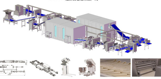 kupować 18000 Kpcs / H Linia do produkcji rogalików 850 mm Linia do rogalików z nadzieniem produkcja online