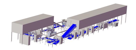kupować LFC Full Auto Croissant Line z linią laminacji, linią makijażu Croissant i 2 zestawy automatycznych zamrażarek. online manufacture